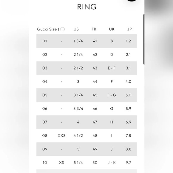 Gucci Sterling Silver Snake Spiral Ring - Picture 12 of 12